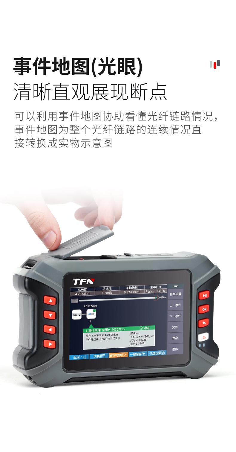 TFN MN3 官方产品图文(5)