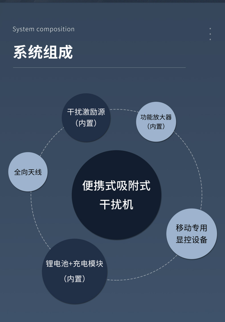 TFN FX30 官方产品图文（5）