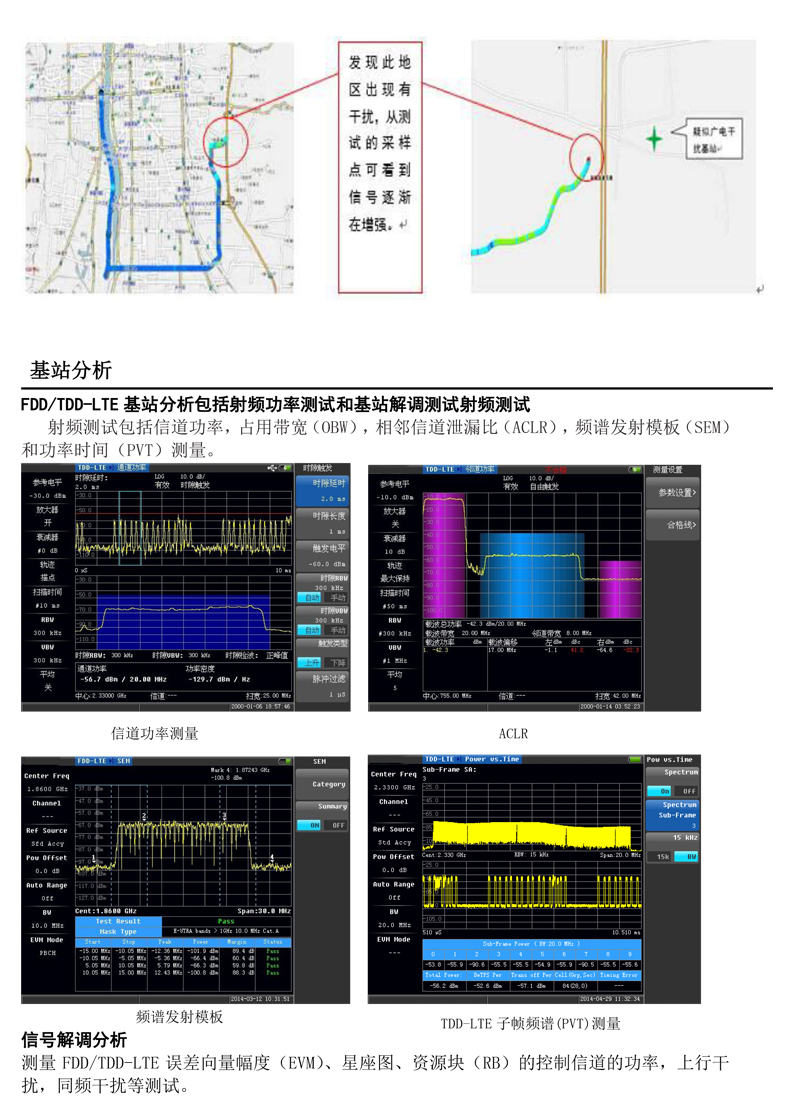 TFN AMT860C 官方产品图文（14）