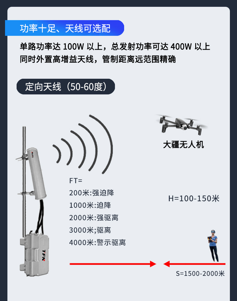 TFN MRB03 官方产品图文(11)