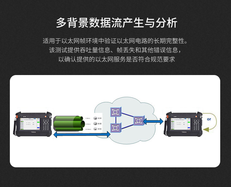 TFN T3000A 官方产品图文（5）