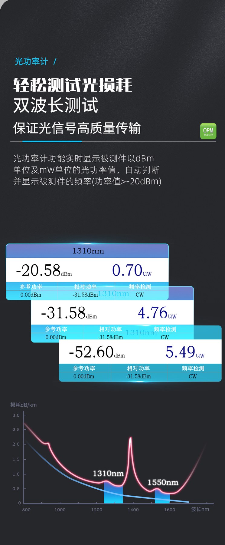 TFN F4 官方产品图文（7）