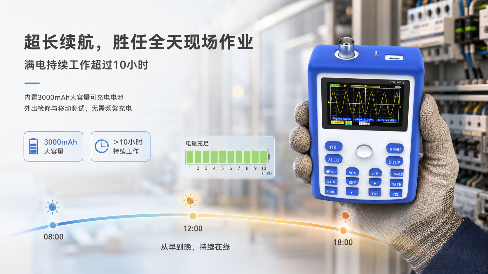 1C15 产品优势配图3