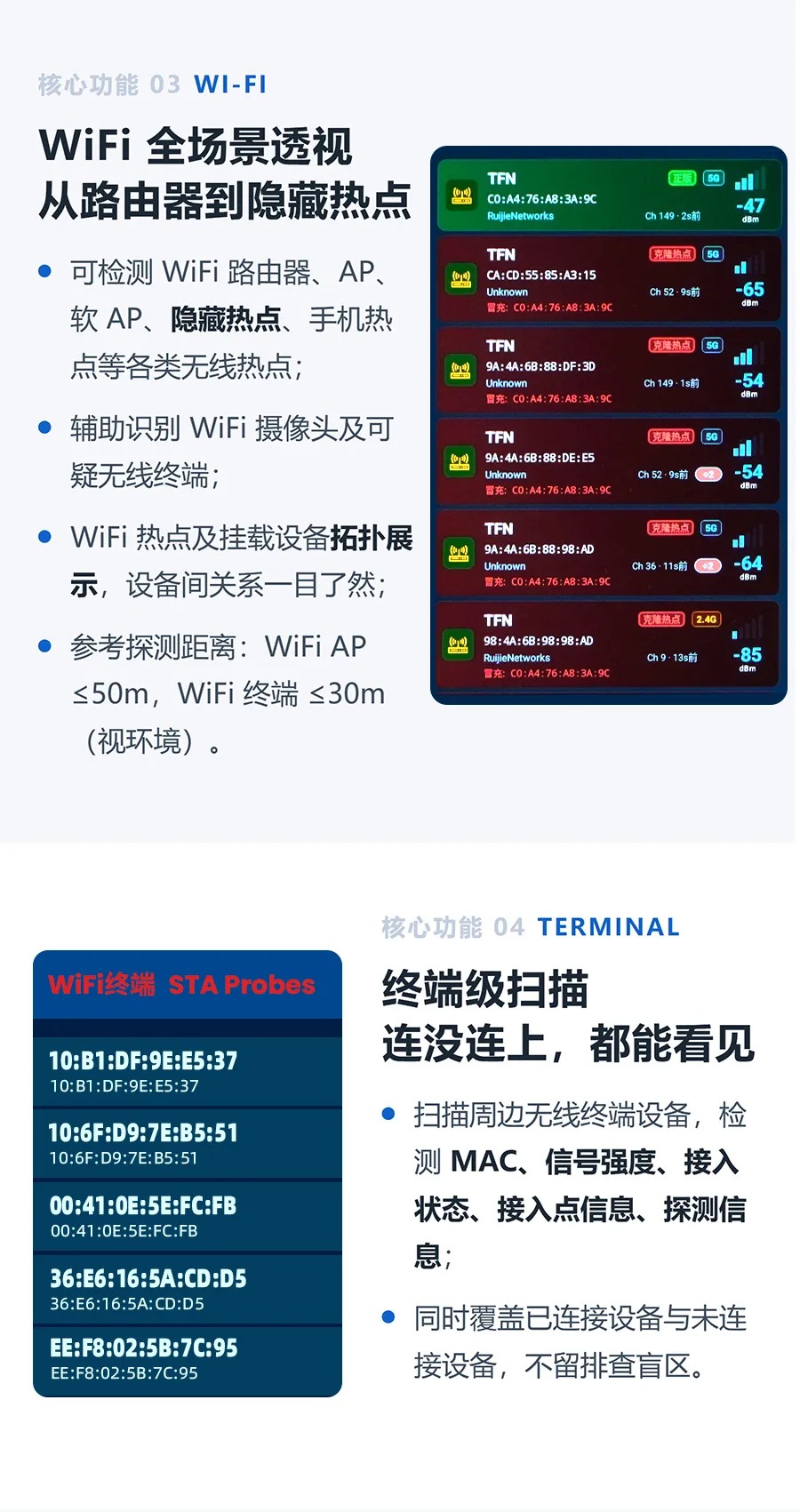 TFN PMD 官方产品图文（5）
