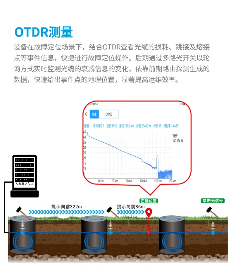 TFN GP500M 官方产品图文(5)