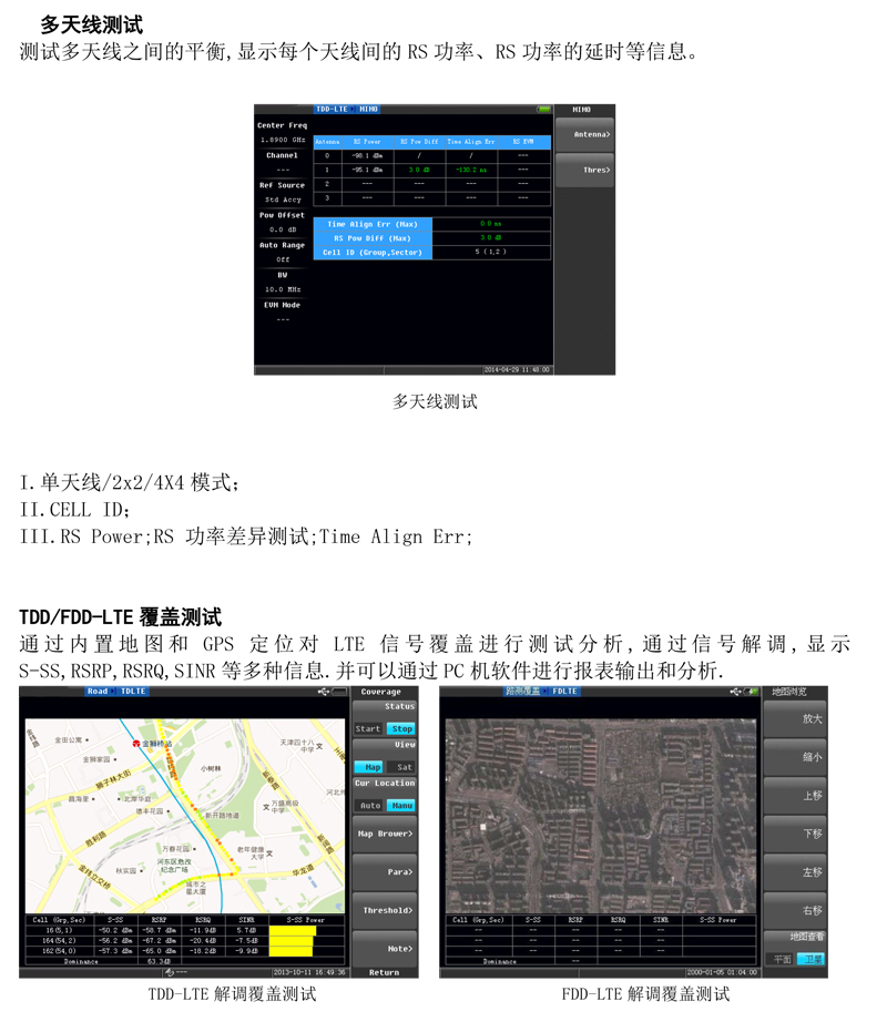 TFN AMT860C 官方产品图文（17）