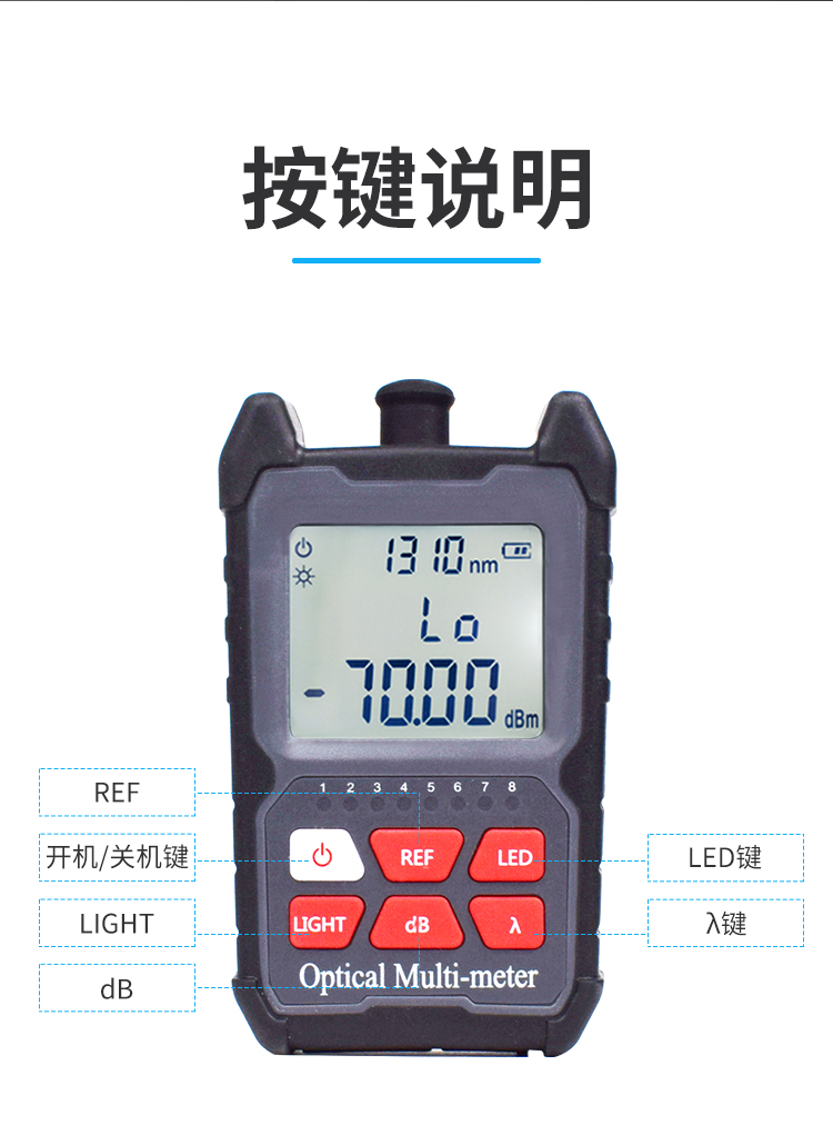 TFN F1N/F1M 官方产品图文(5)