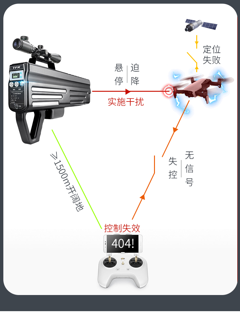 TFN MR16 官方产品图文（2）