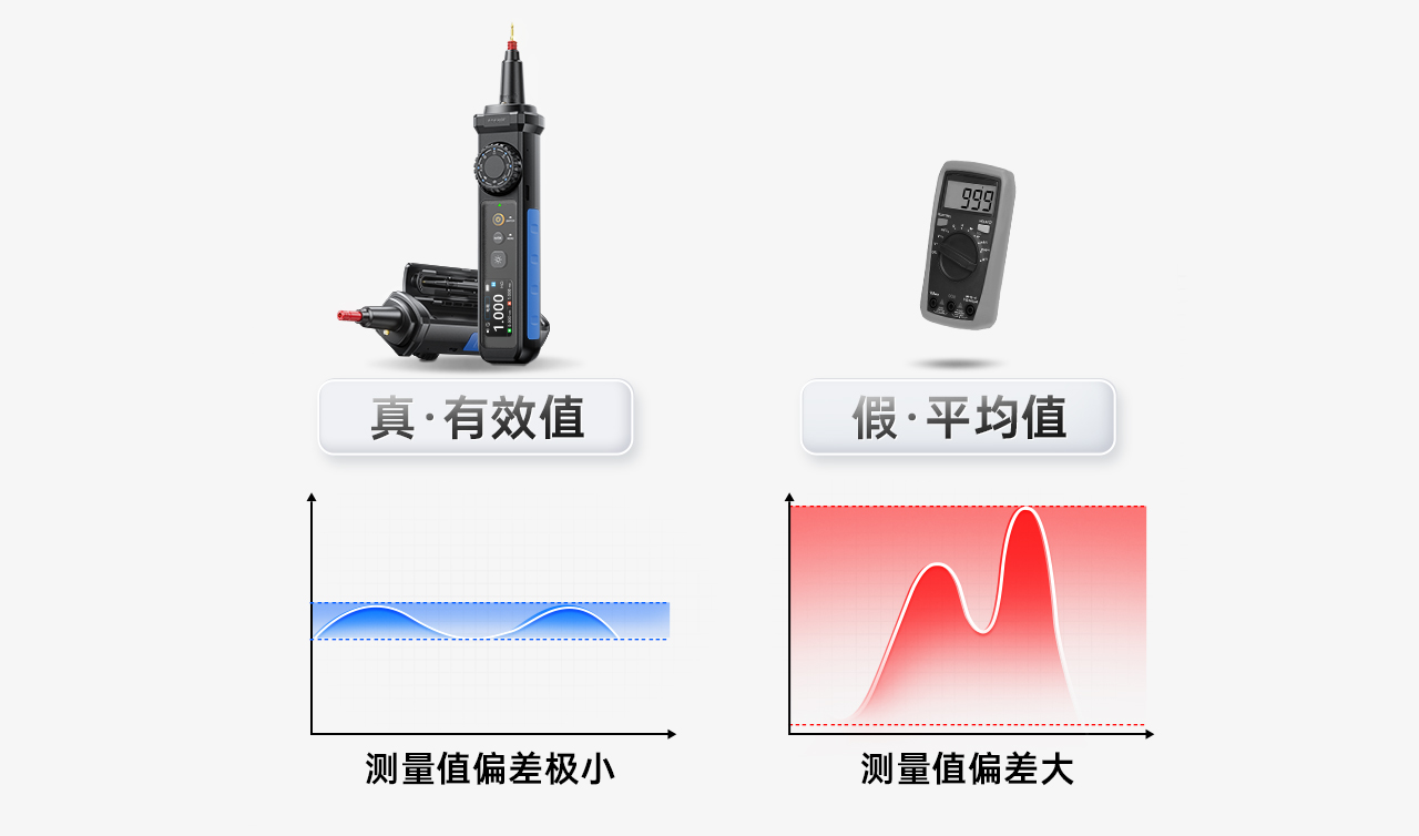 DMT-P100 产品优势配图1