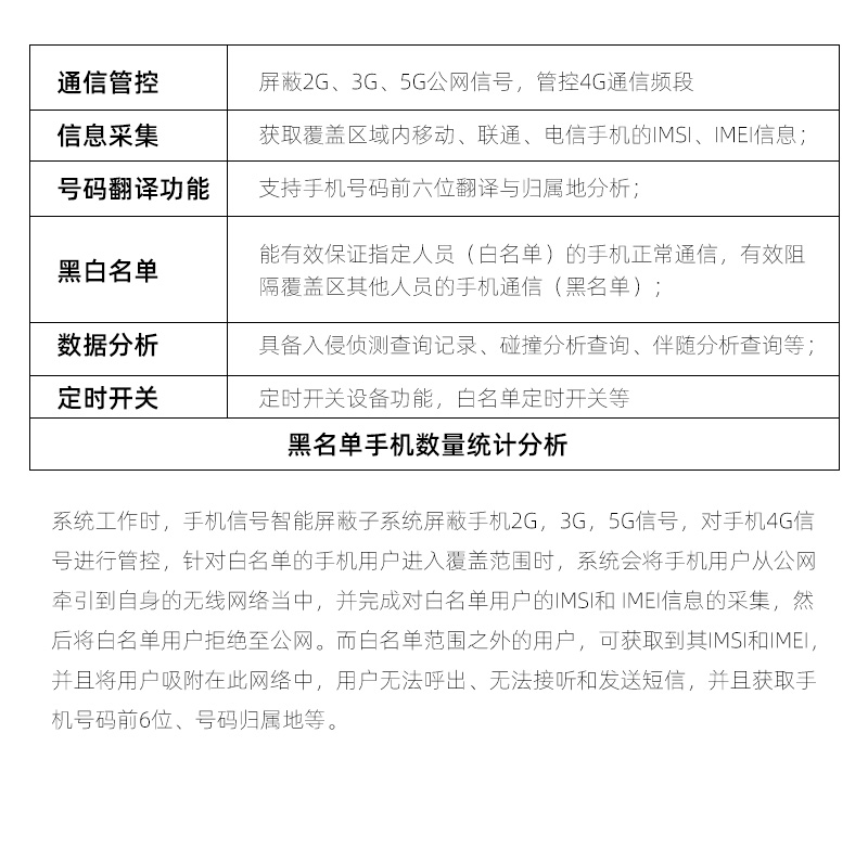 TFN PHX15 官方产品图文（7）