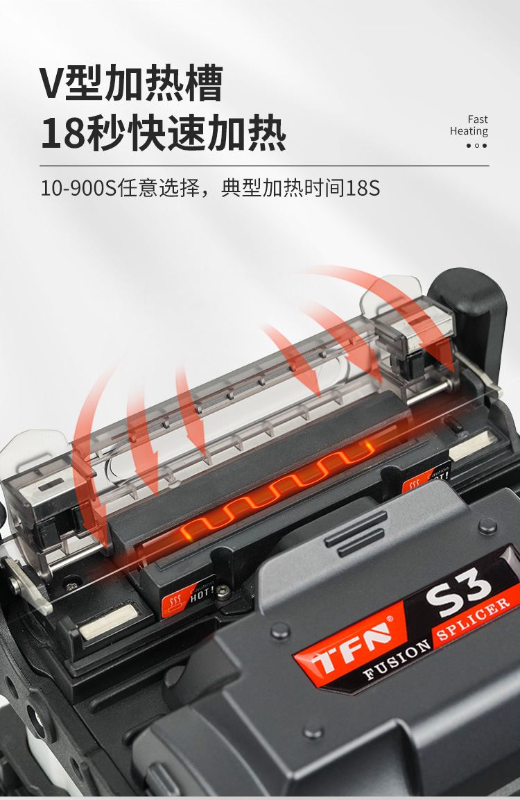 TFN S3 官方产品图文(6)