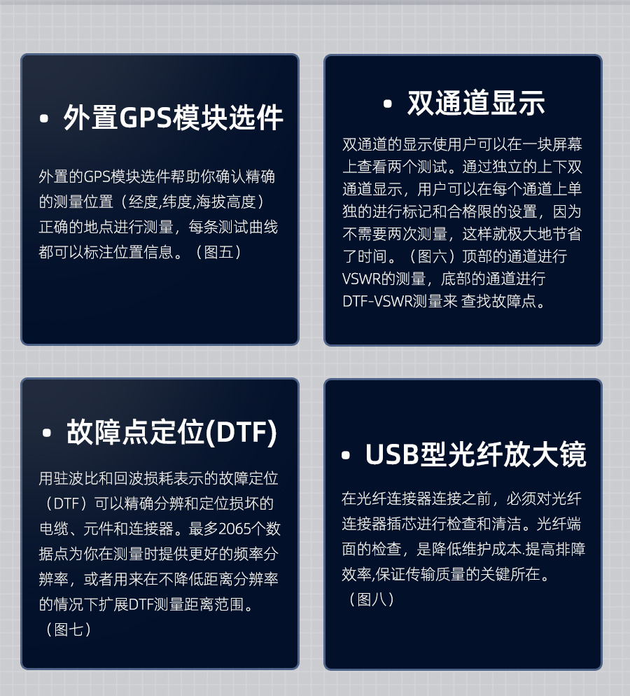 TFN 150L 官方产品图文（6）