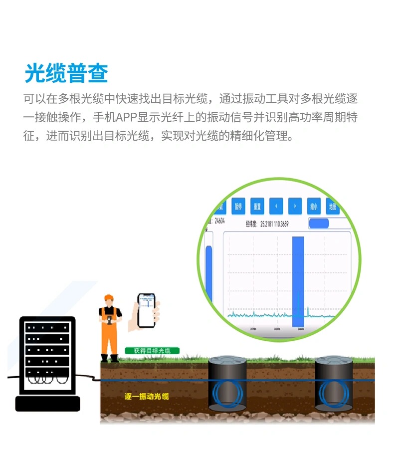 TFN GP500M 官方产品图文(6)