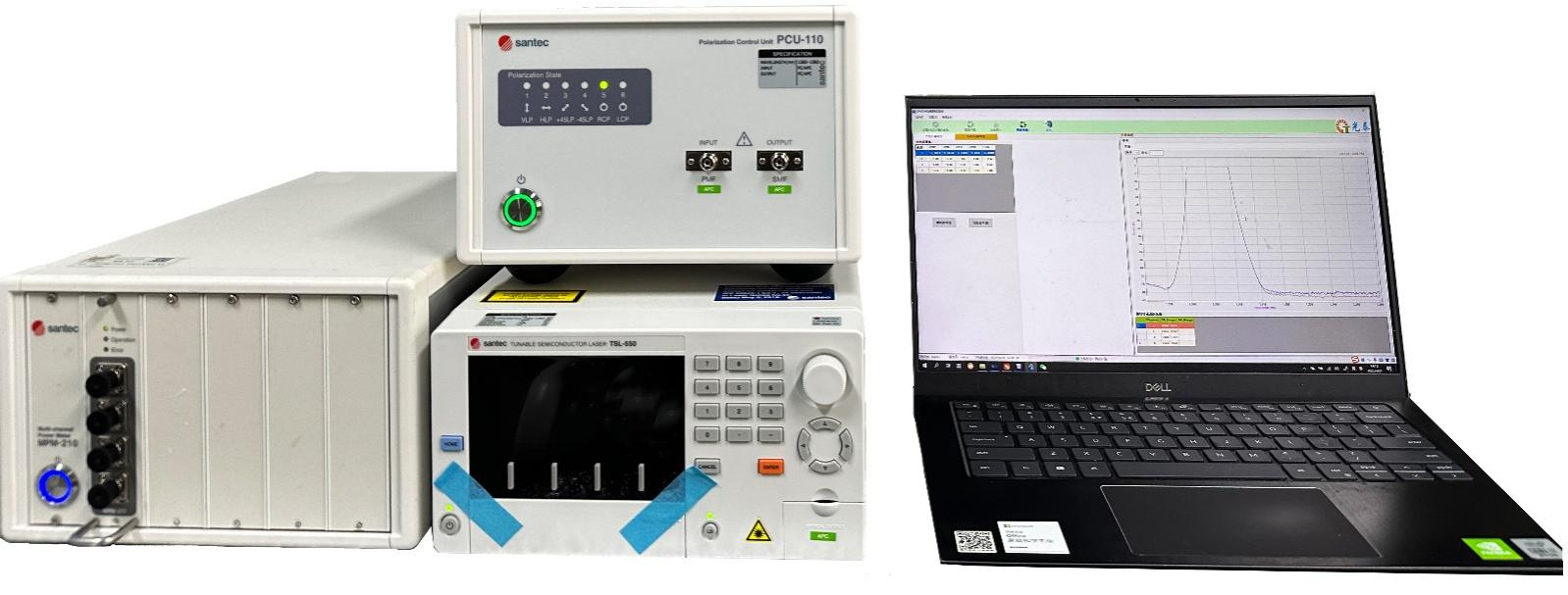 Santec扫描测试系统 1260至1640nm WDM/AWG/PLC|光泰通信