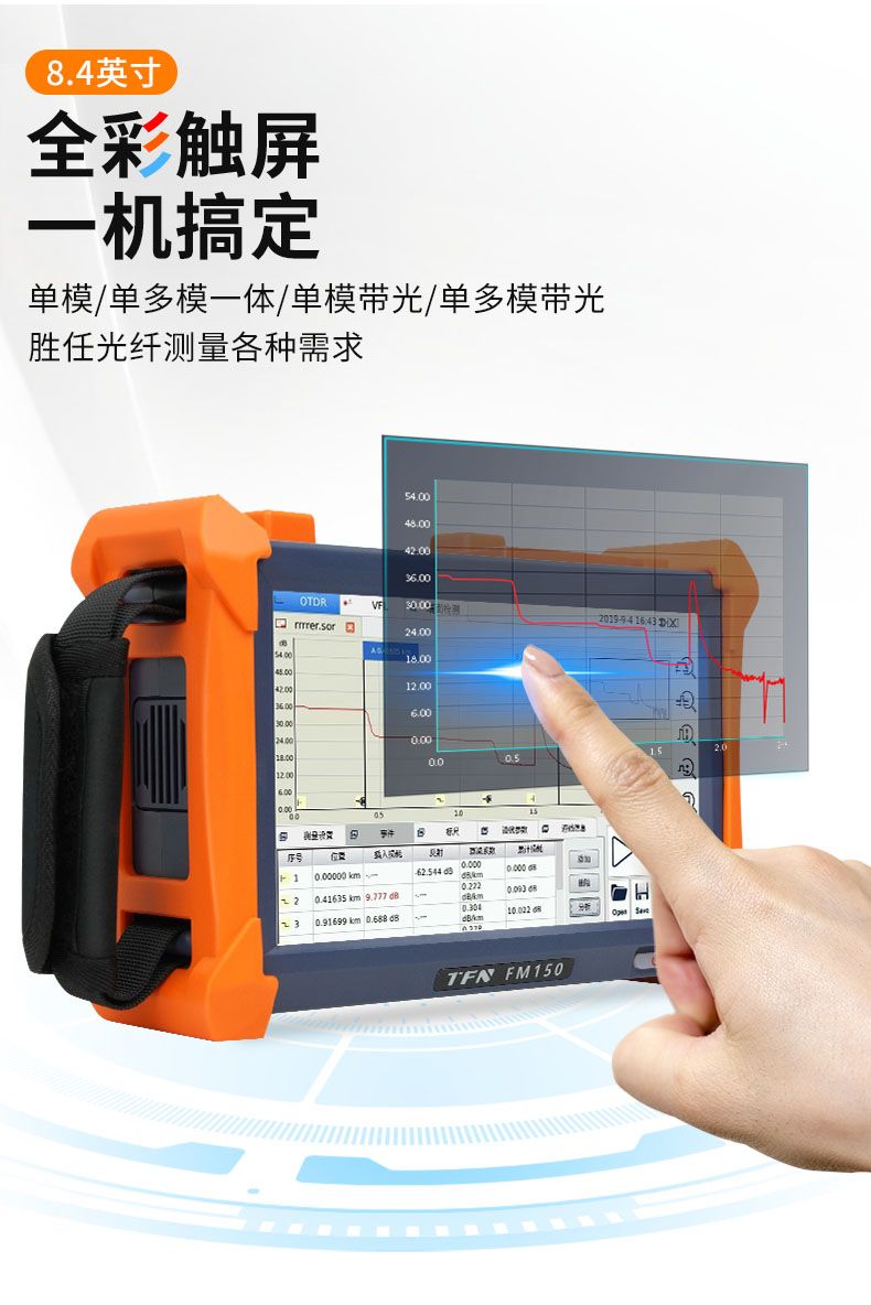 TFN FM150系列 官方产品图文(2)