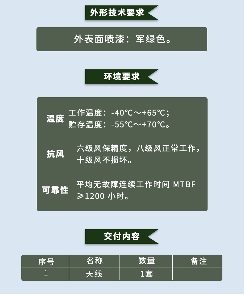 TFN CM340A 官方产品图文(2)