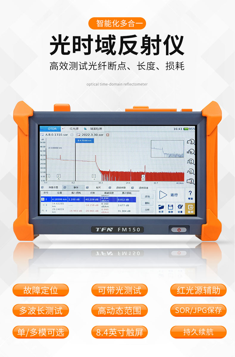TFN FM150系列 官方产品图文(1)