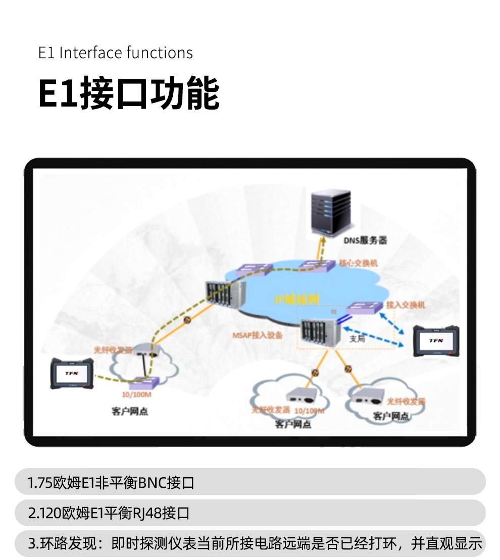 TFN T5500A 官方产品图文(6)