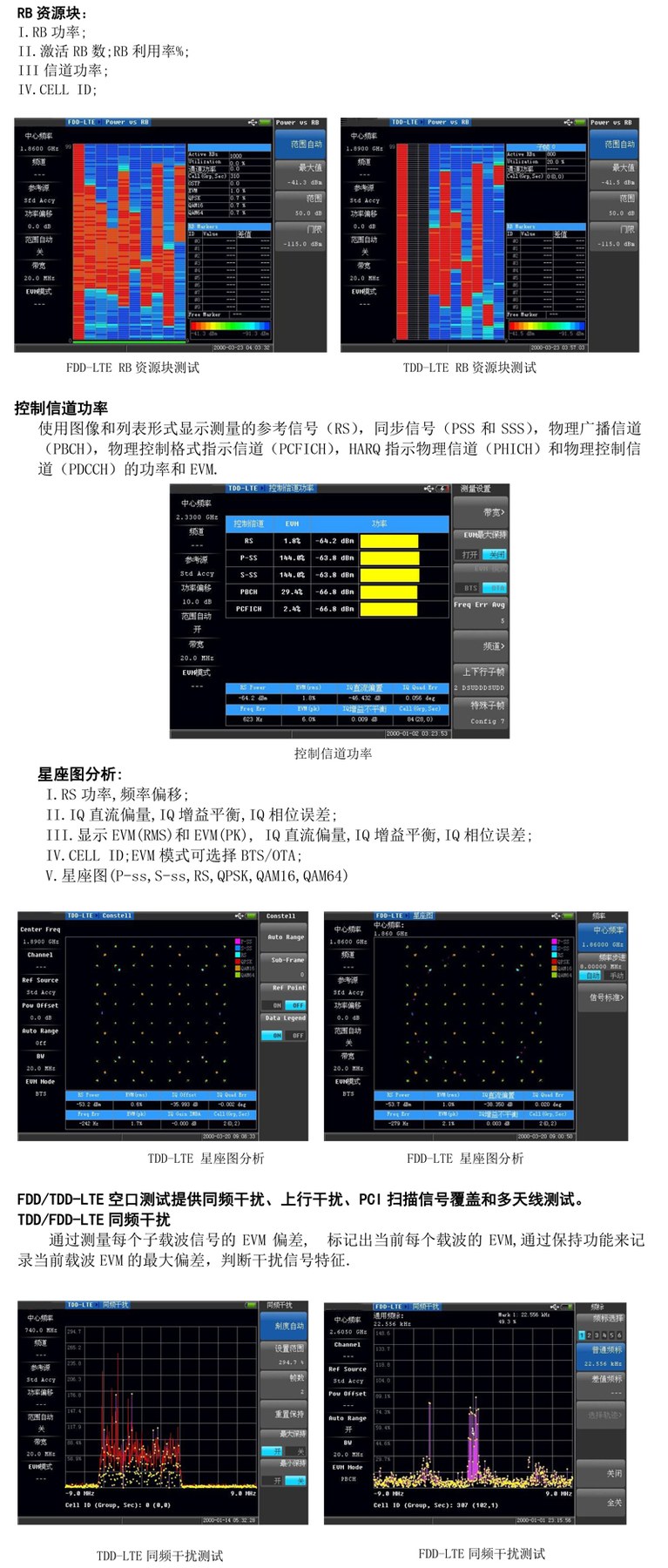 TFN AMT860C 官方产品图文（15）