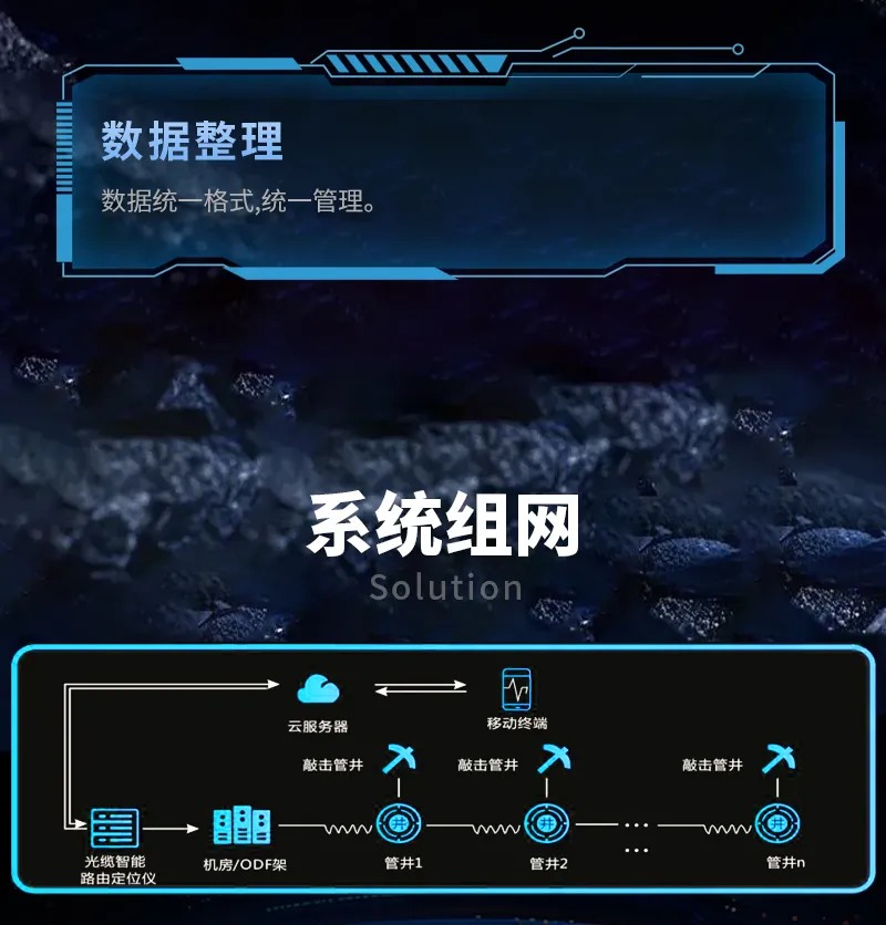 TFN GY200M 官方产品图文(5)
