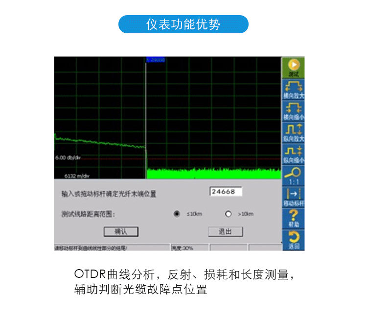 TFN GP200 官方产品图文（10）