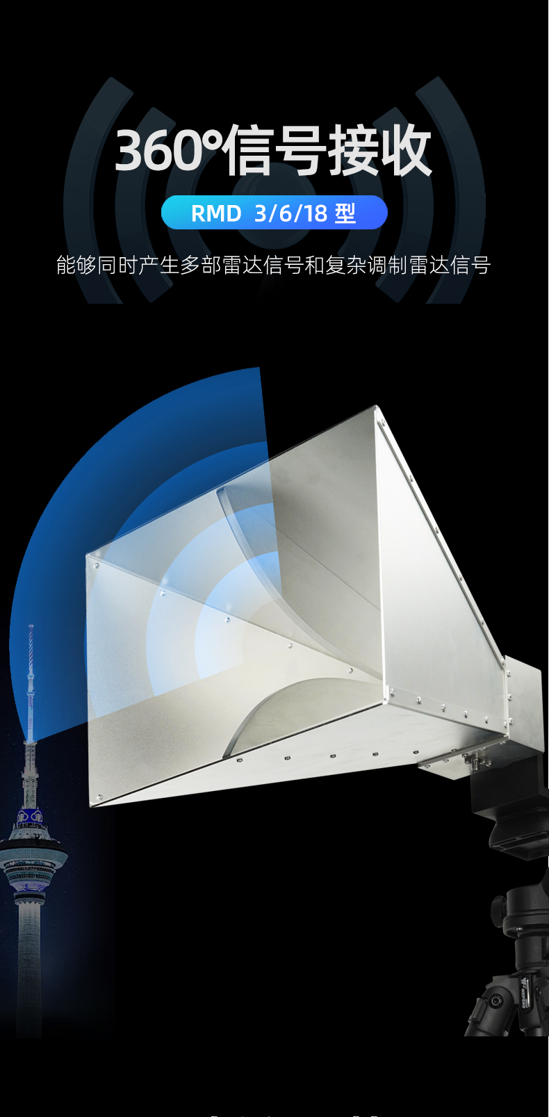 TFN RMD6F 官方产品图文(5)