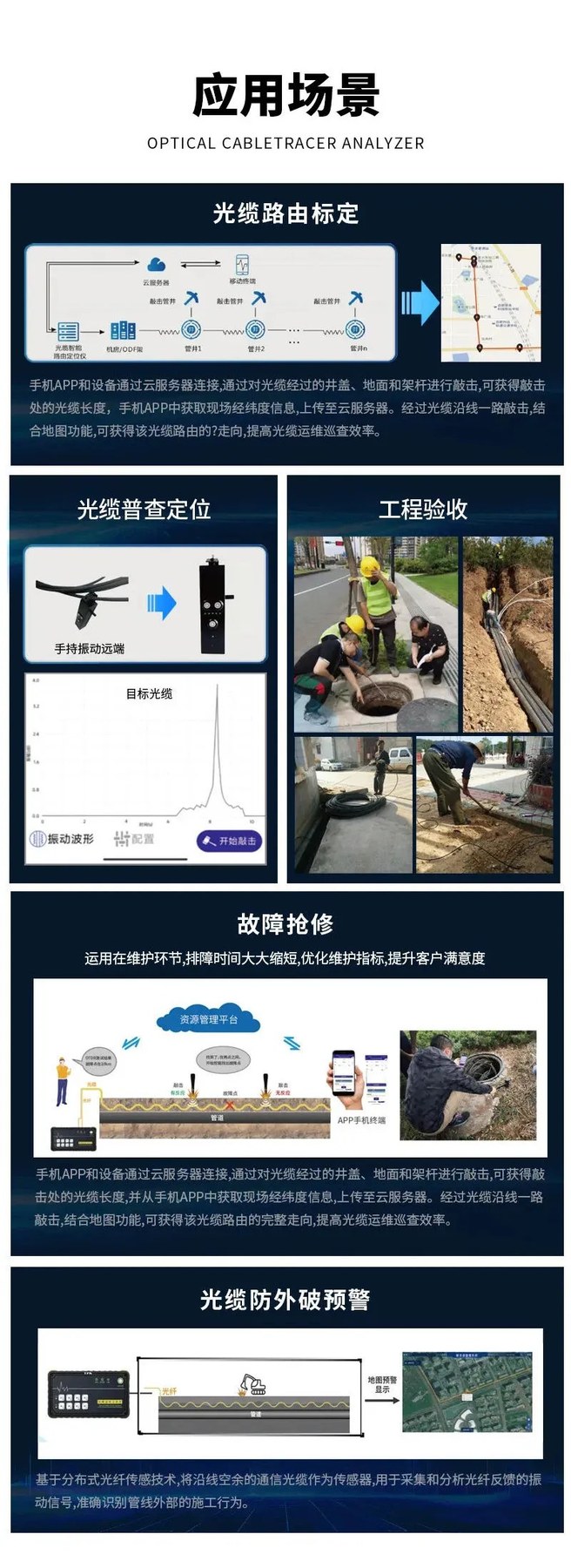TFN GY200M 官方产品图文(7)
