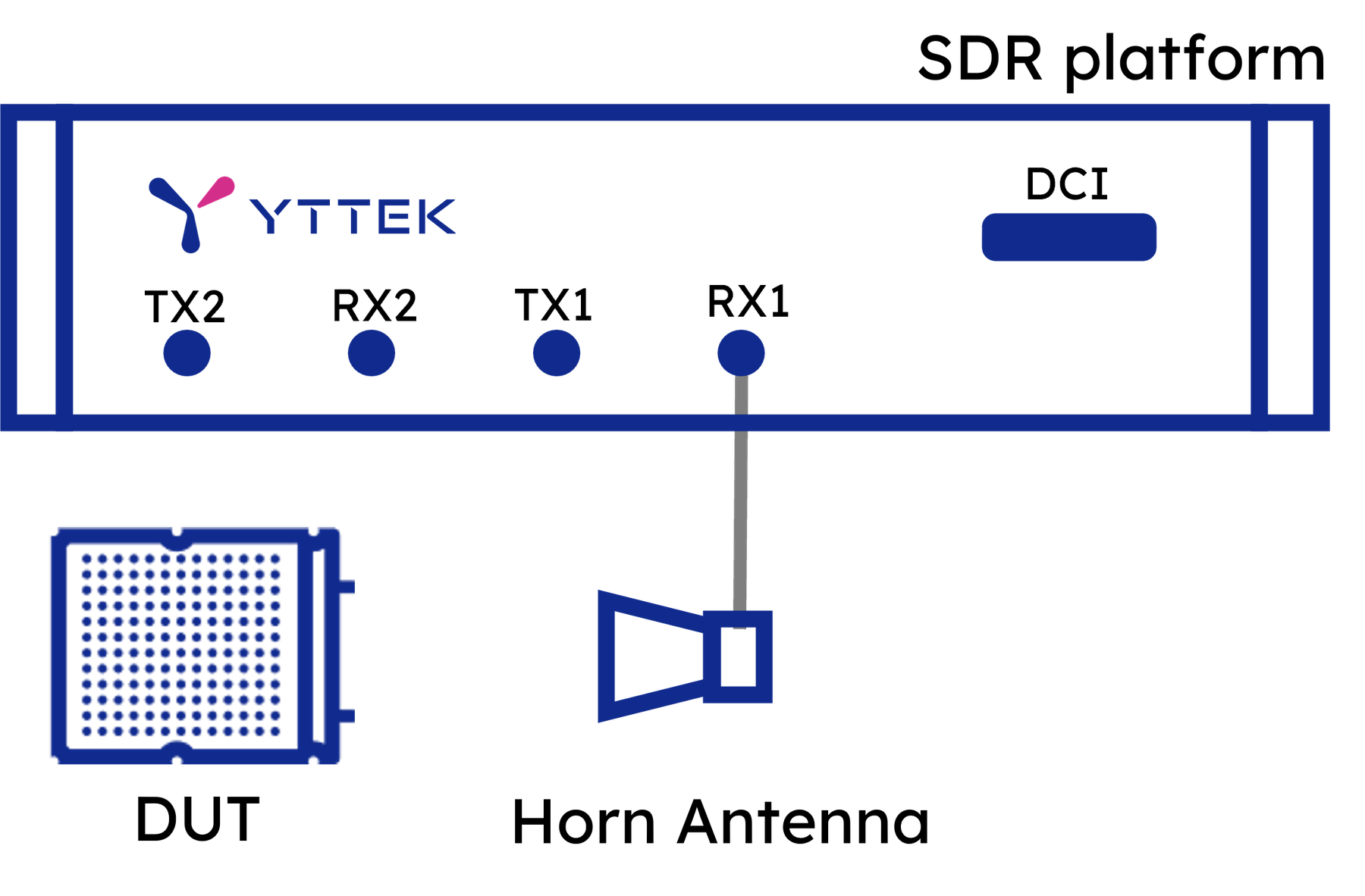 plusdr 正文图