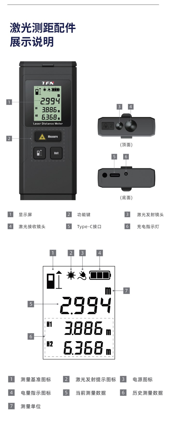TFN RM7-S3/S4/S5 官方产品图文（4）