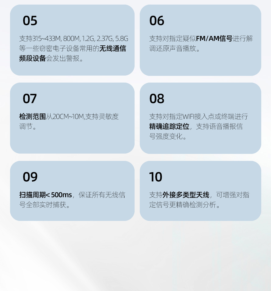 TFN PHC12 官方产品图文（7）