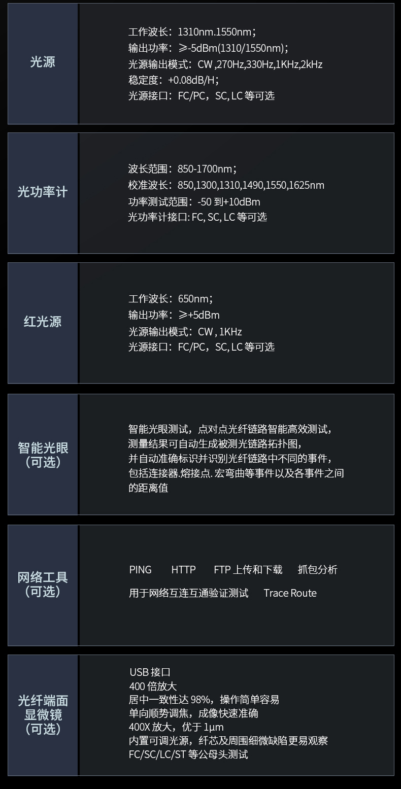 TFN GH600 官方产品图文(3)