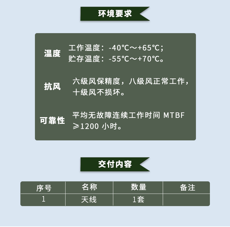 TFN CP28A 官方产品图文（2）