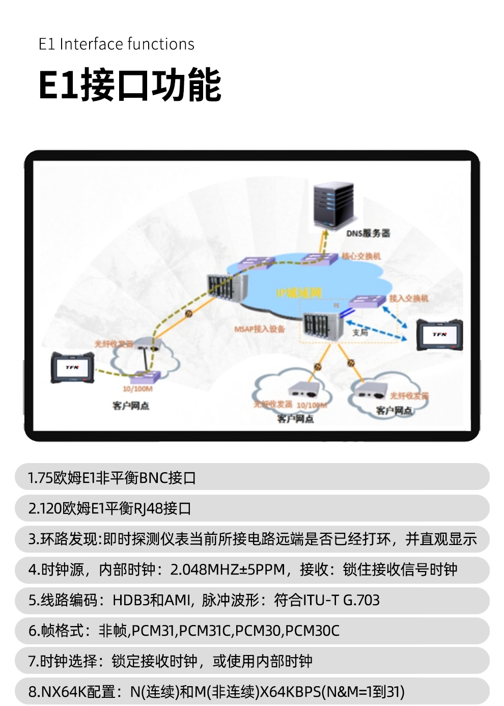 TFN T4500A 官方产品图文(6)