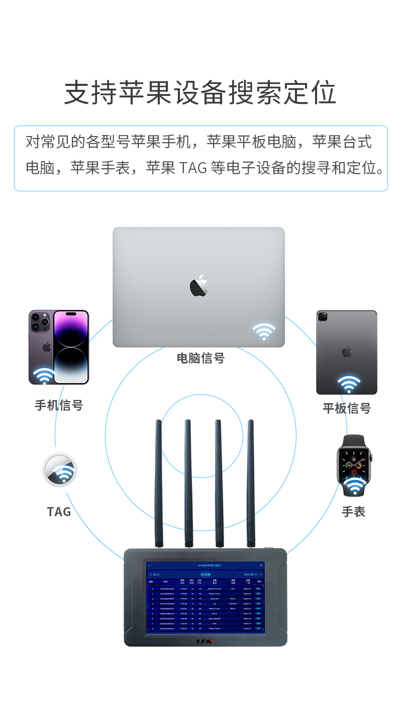 TFN FP5 官方产品图文（2）