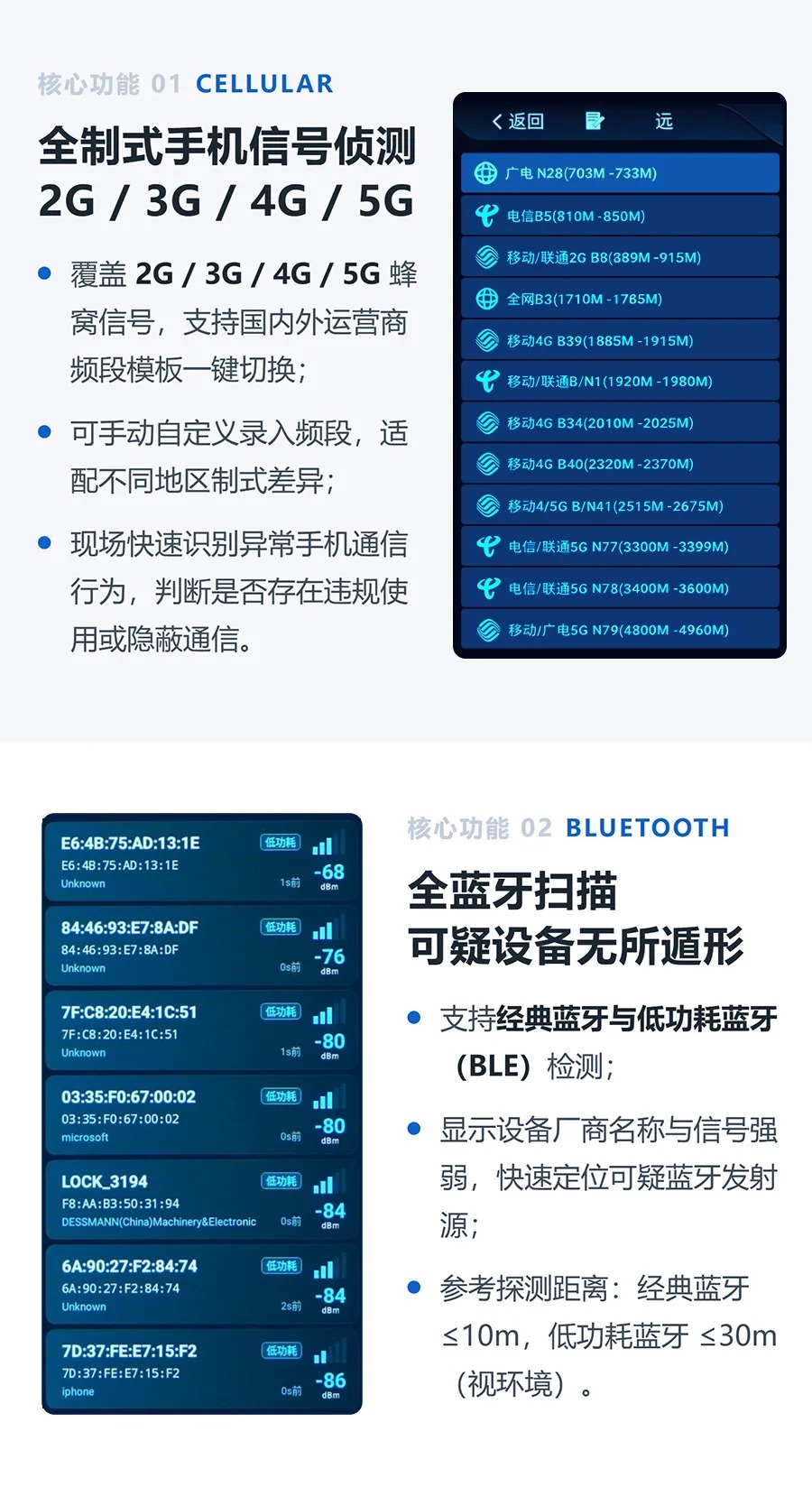 TFN PMD 官方产品图文（4）