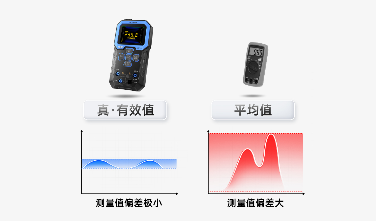 DMT-99 产品优势配图1