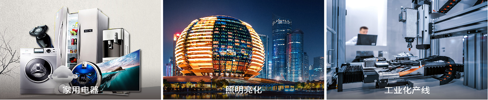 GK系列 官方产品图文(典型应用场景)