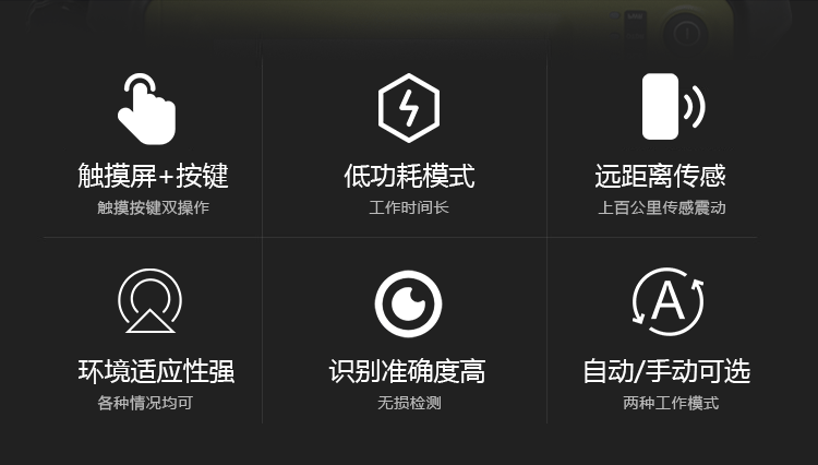 TFN GP150 官方产品图文（2）