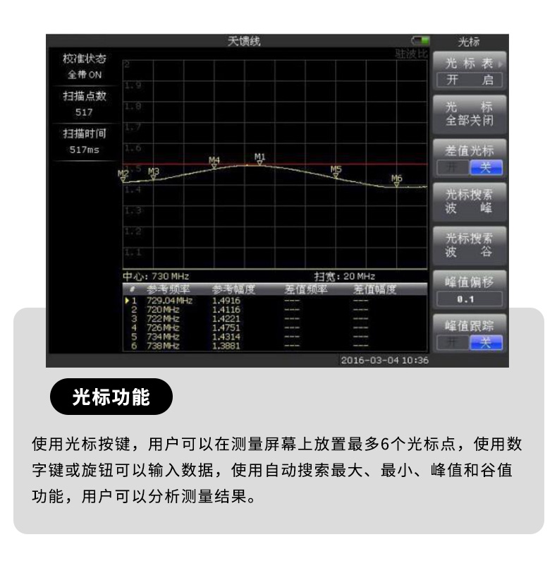 TFN AMT950C 官方产品图文(12)