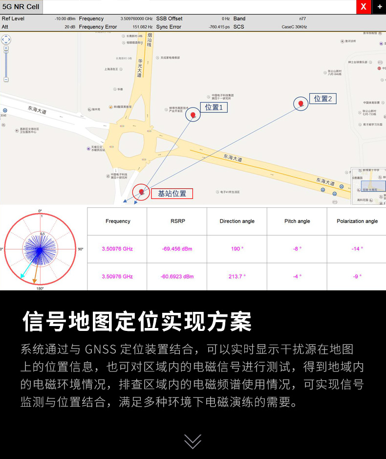 TFN ARM4 官方产品图文（4）