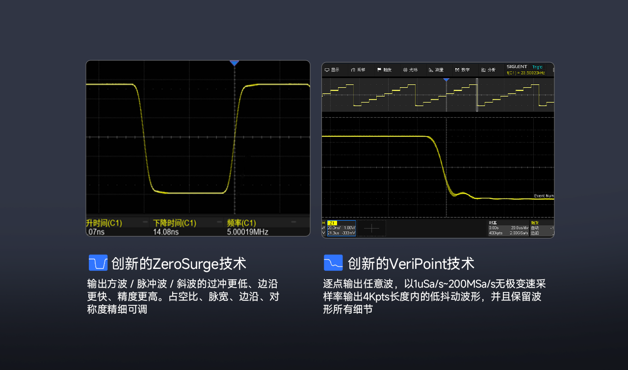 TSG3020/6020 产品优势配图2