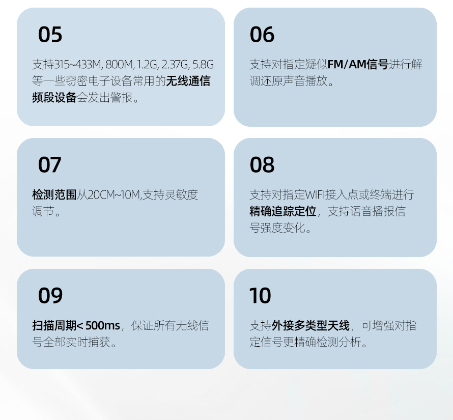TFN PHC12M 官方产品图文(6)