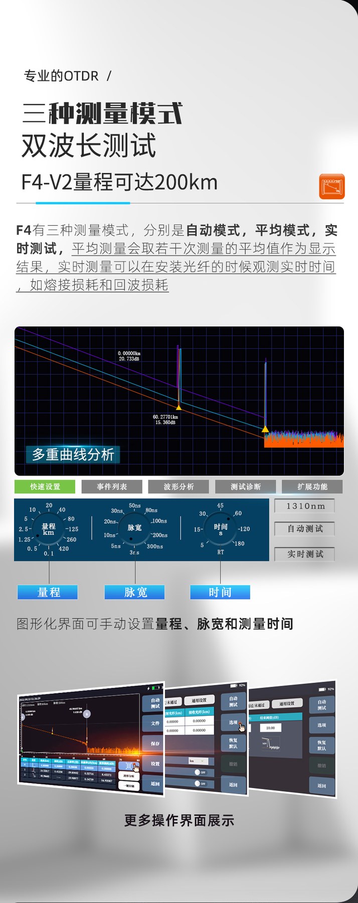 TFN F4 官方产品图文（5）
