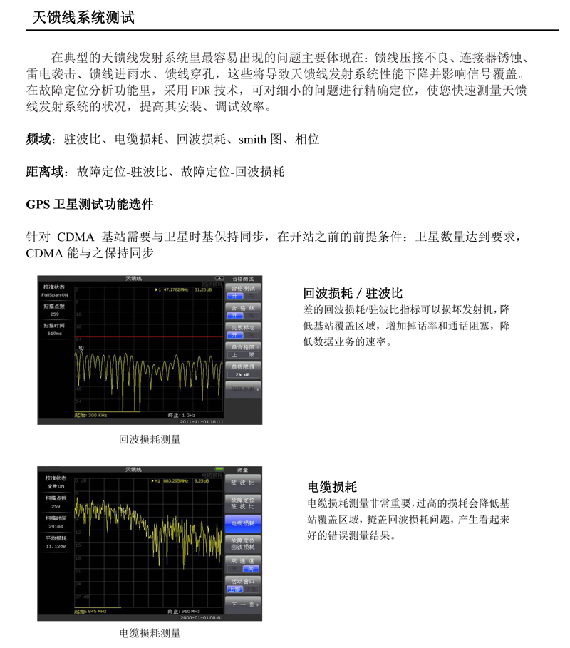 TFN AMT860C 官方产品图文（10）