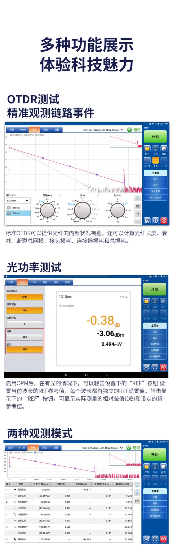 TFN RM7-S3/S4/S5 官方产品图文（6）