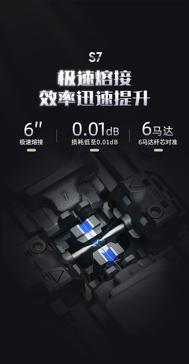 TFN S7 官方产品图文（5）