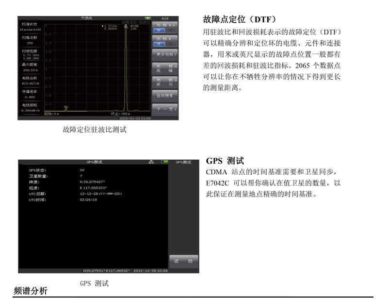 TFN AMT860C 官方产品图文（9）