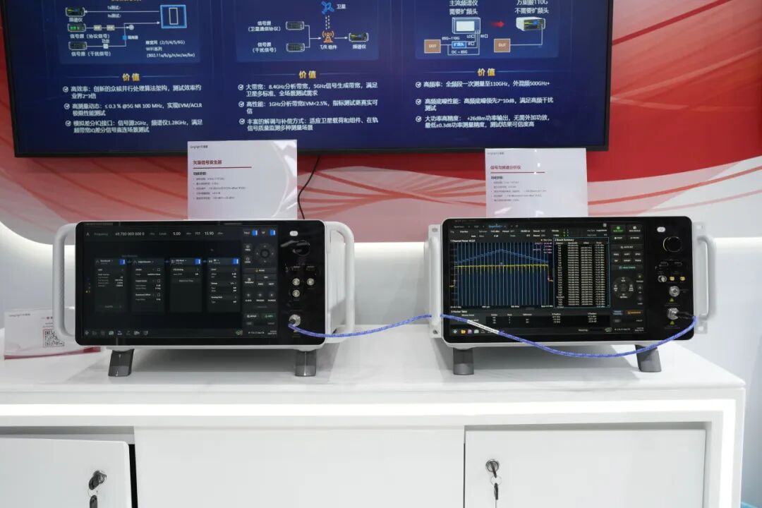 万里眼 110GHz 信号源与频谱仪