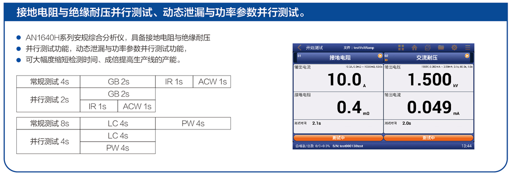 AN1651H 系列配图