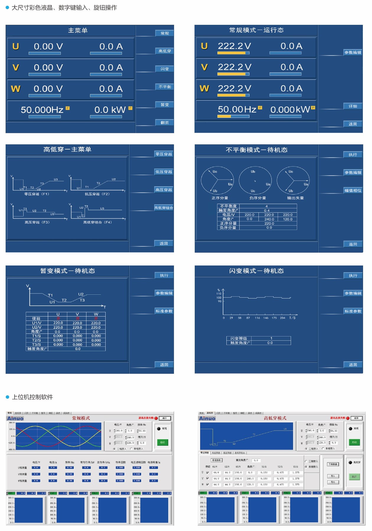 ANGS 系列配图